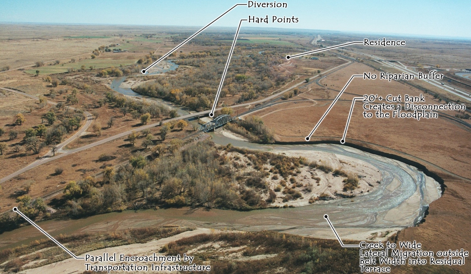 unhealthy fountain creek.jpg
