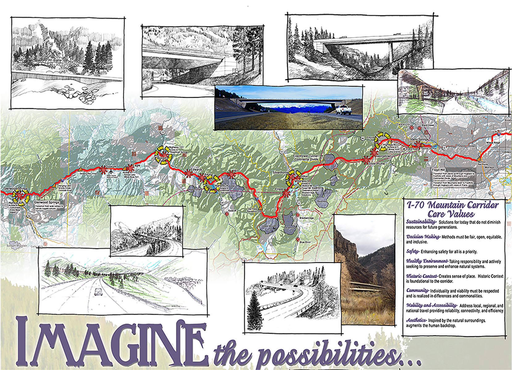 I-70 Mountain Corridor Aesthetic Guidance