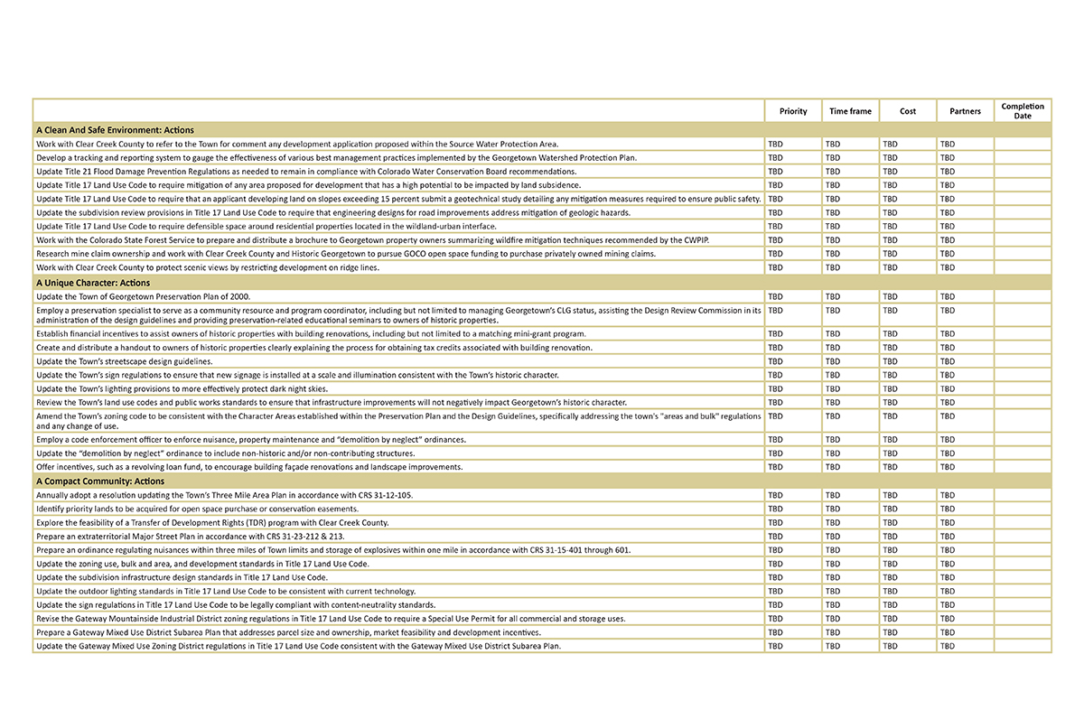 Implementation Matrix-1.jpg