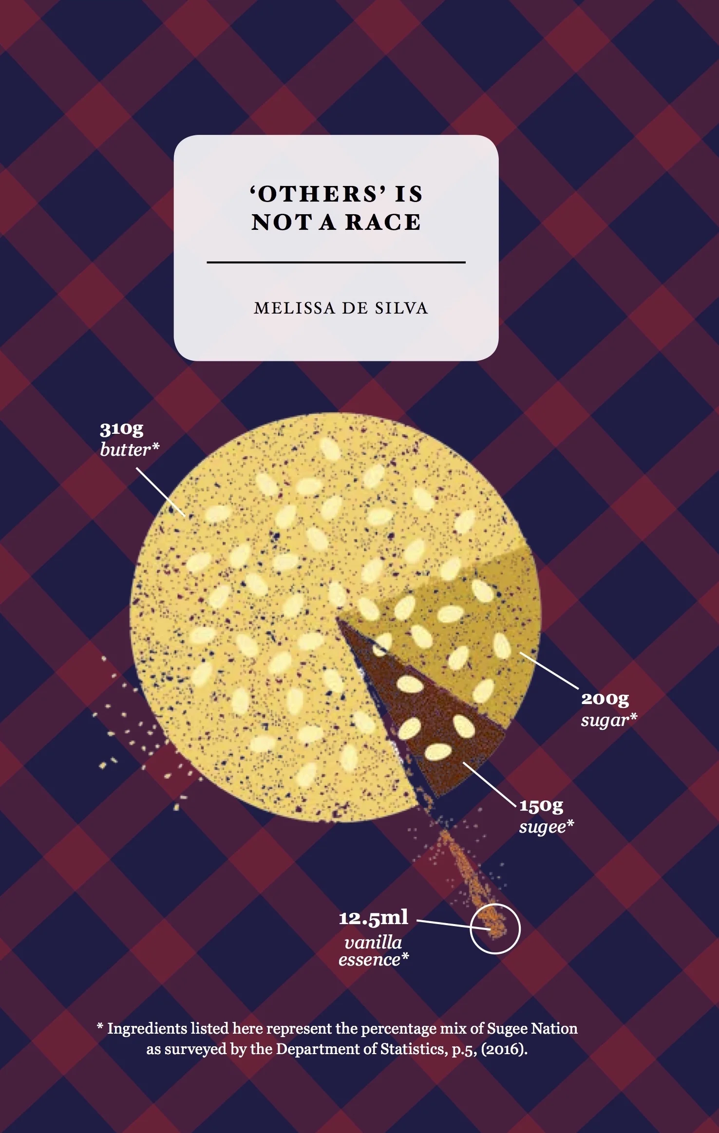 others is not a race_cover.jpeg
