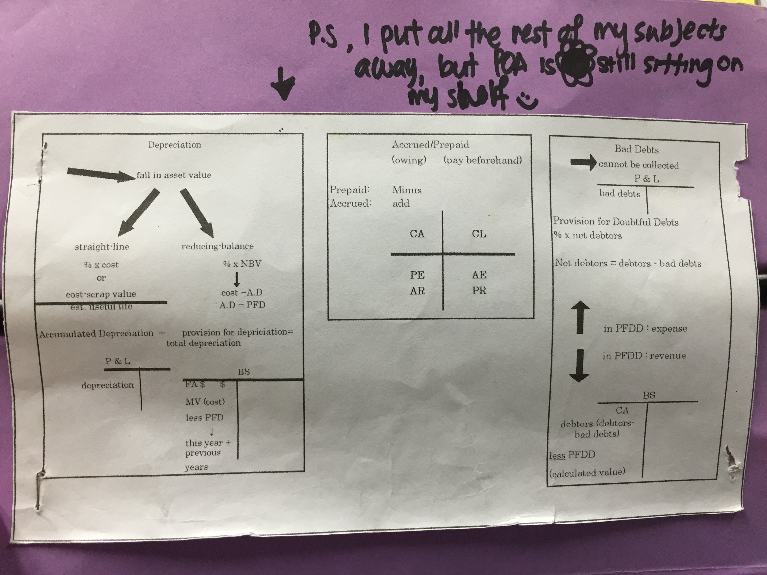 Student Testimonial for A Math Group Singapore Tuition