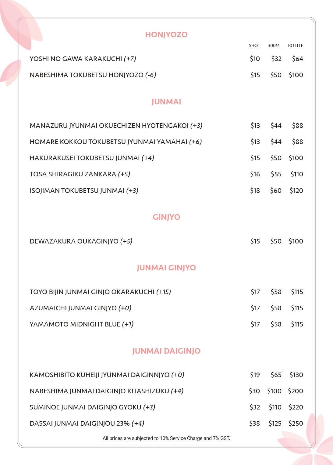 Takeda Garden New Menu_Revised AUG7.jpg