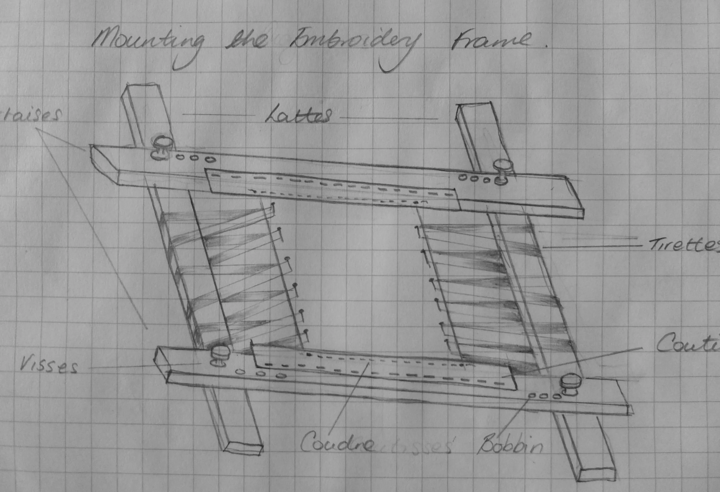 Tambour Embroidery Frame