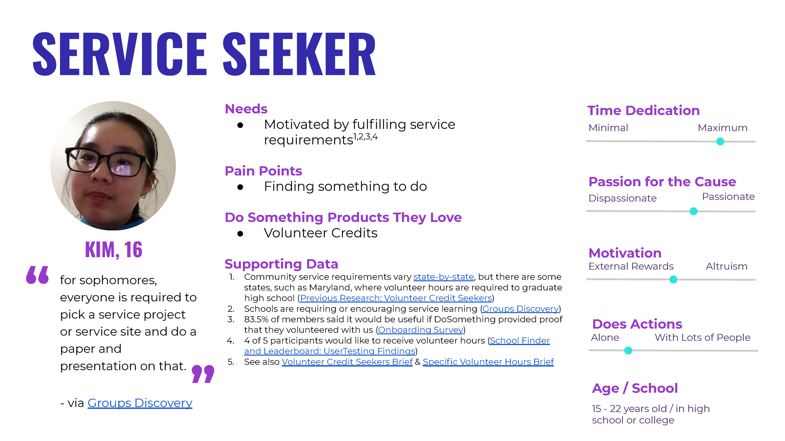 DoSomething Personas 2021 (no appendix)_Page_11.png