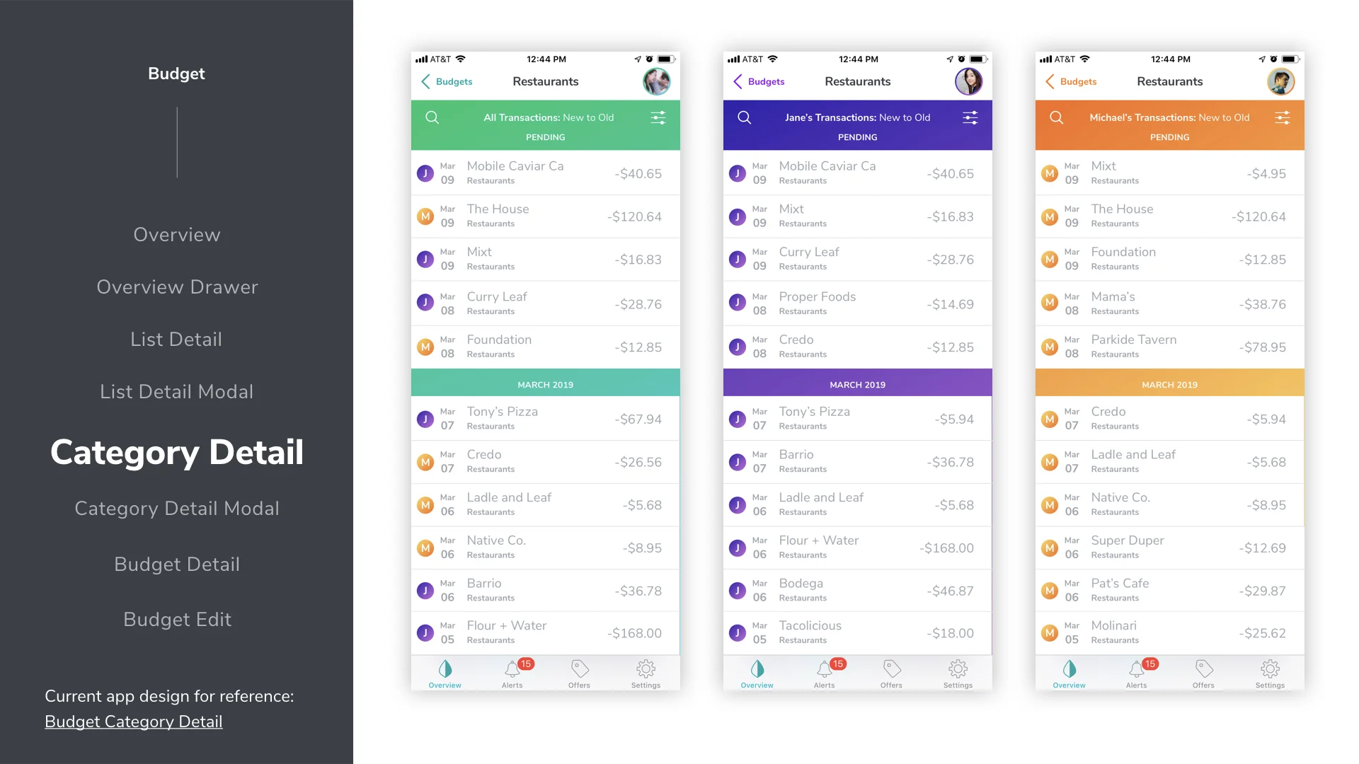 Mint Together Portfolio Edit.048.jpeg