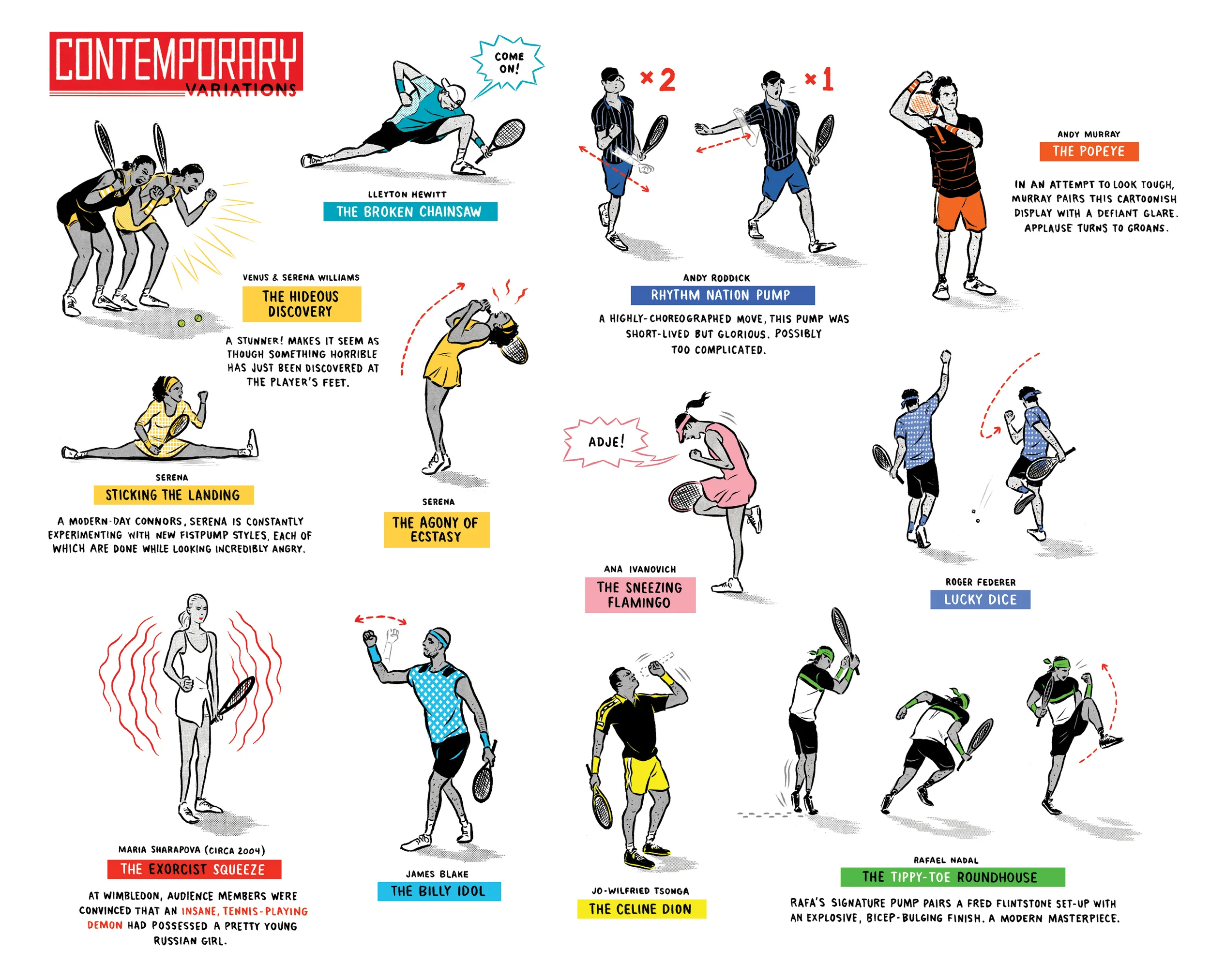 CONTEMPORARY VARIATIONS