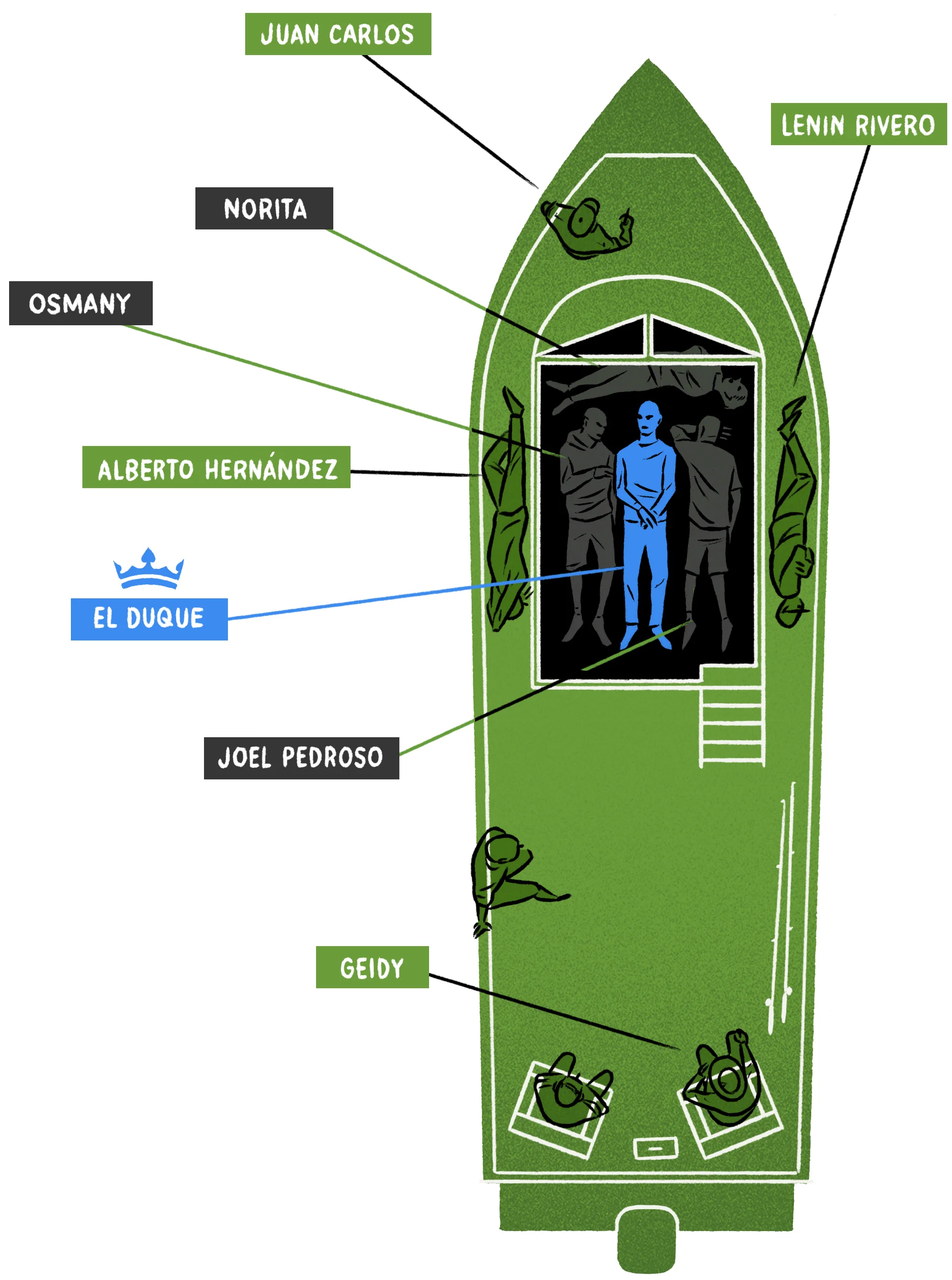 lagranfuga_stowaways.jpg