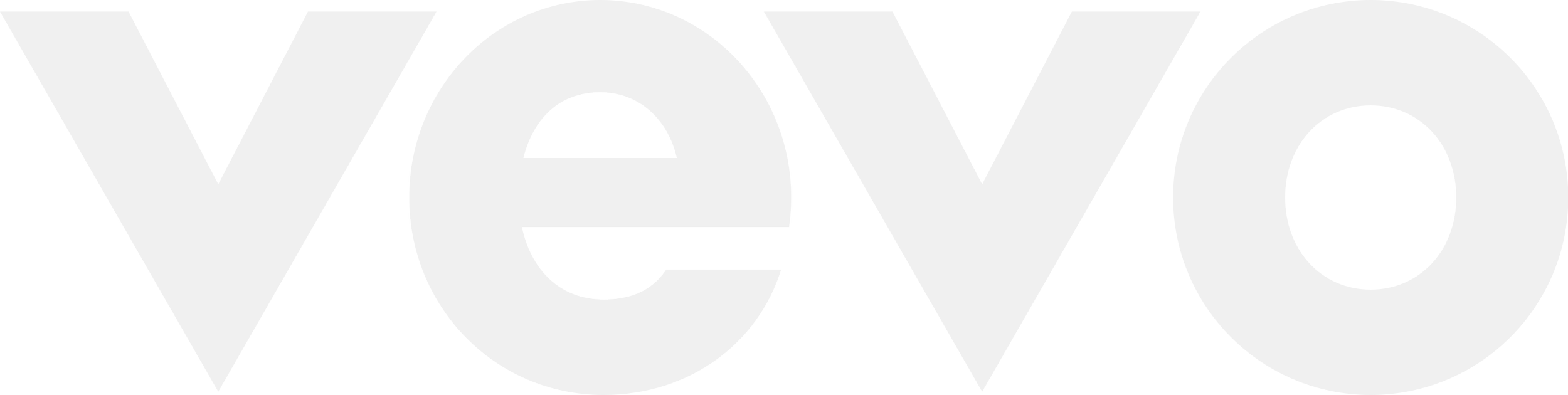 The logo of Veevo, with the word in large, bold, black and white letters.