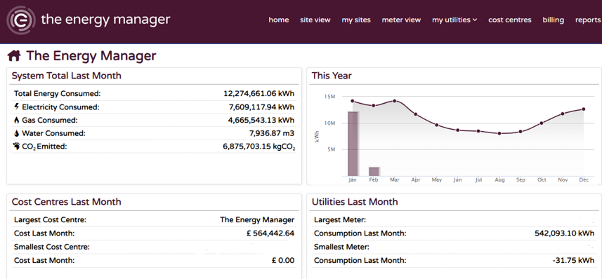 the energy manager