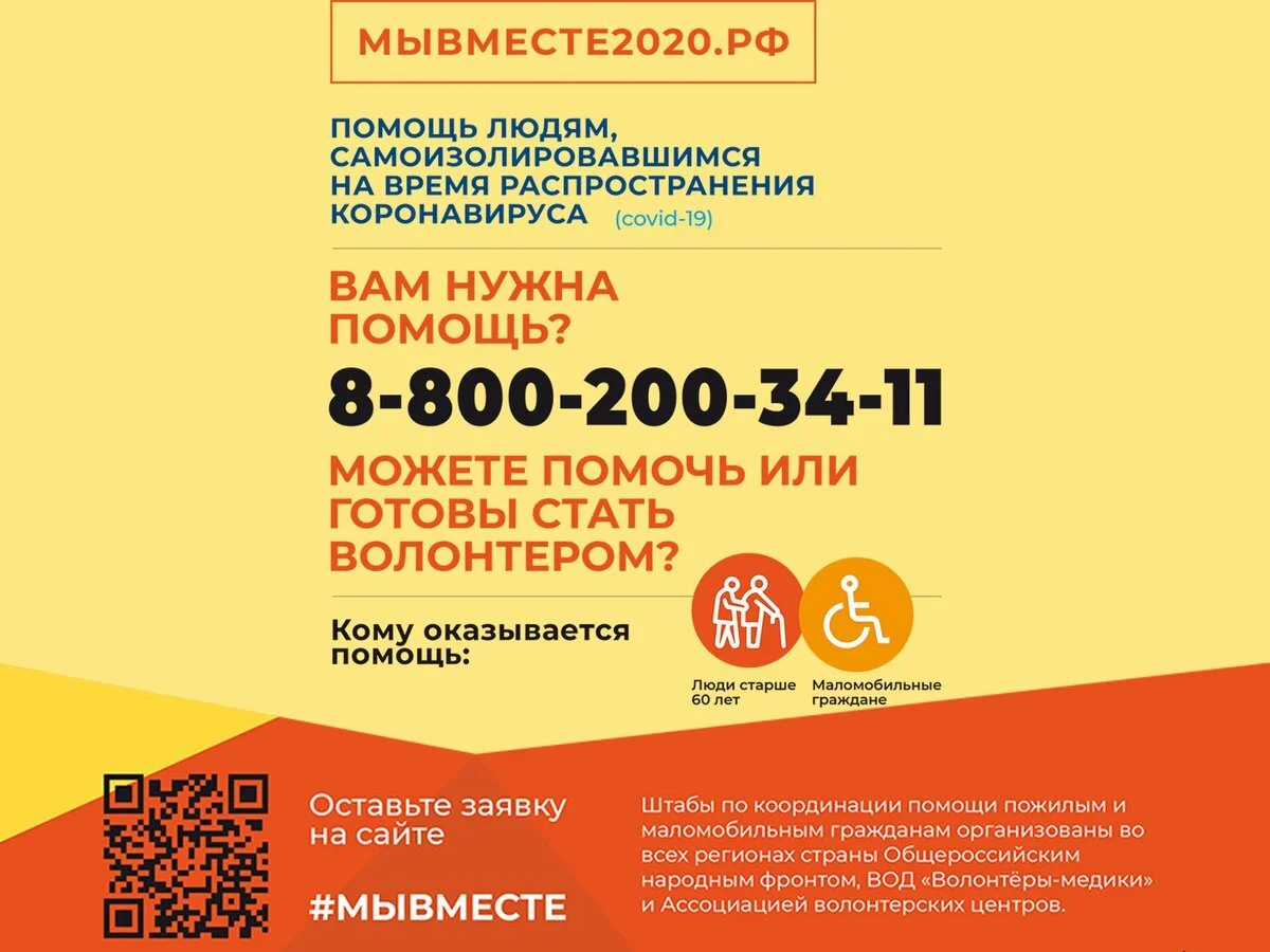 Более 4 миллионов случаев помощи в связи с коронавирусом: горячая линия #МЫВМЕСТЕ отмечает годовщину