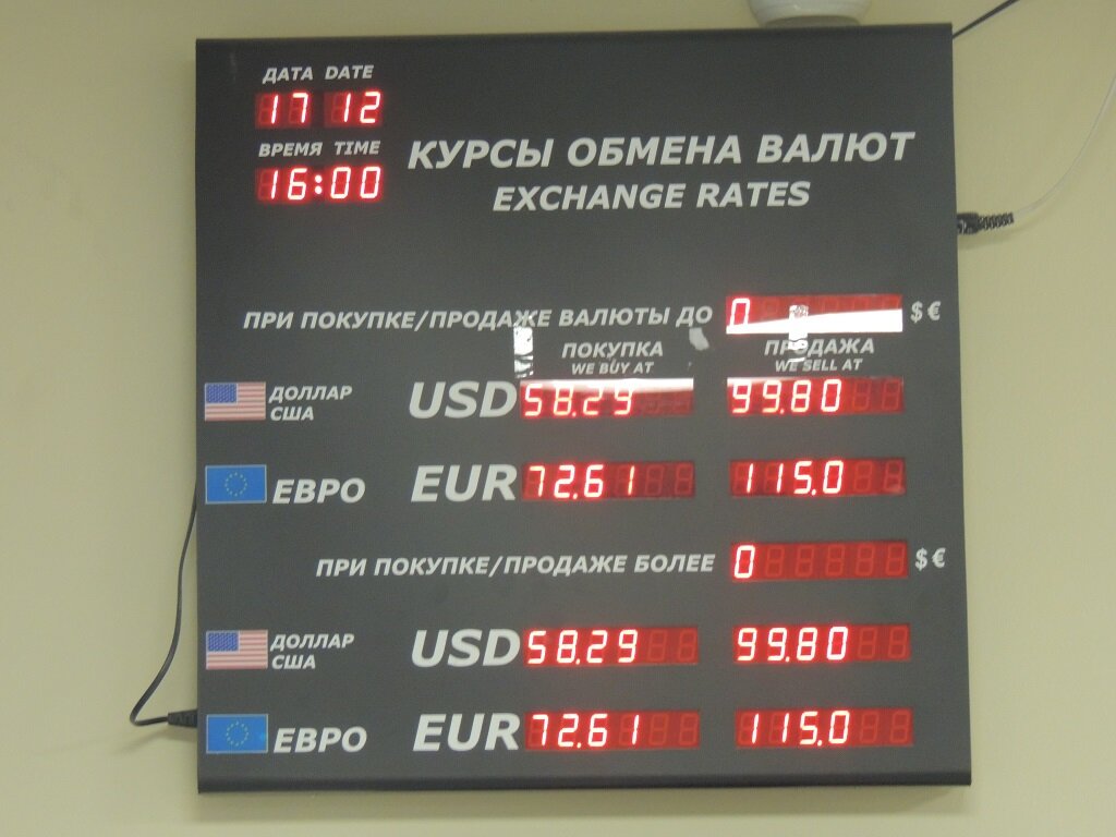 Зависимость курса доллара от геополитики: эксперты спрогнозировали 85 рублей за доллар
