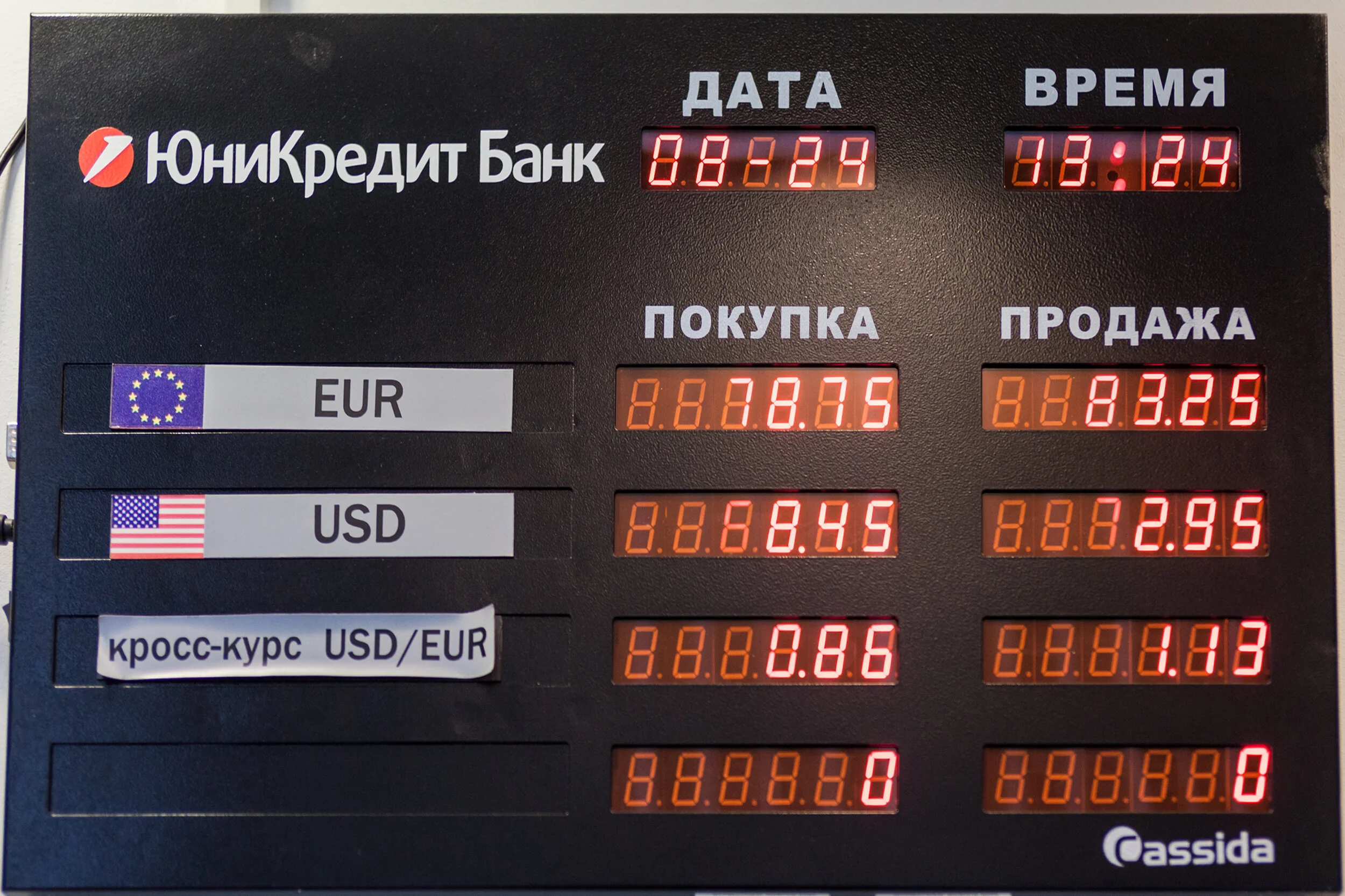 Российский рубль отреагировал на Сергея Шойгу: после приказа об отводе войск от российской границы зафиксирован резкий рост курса