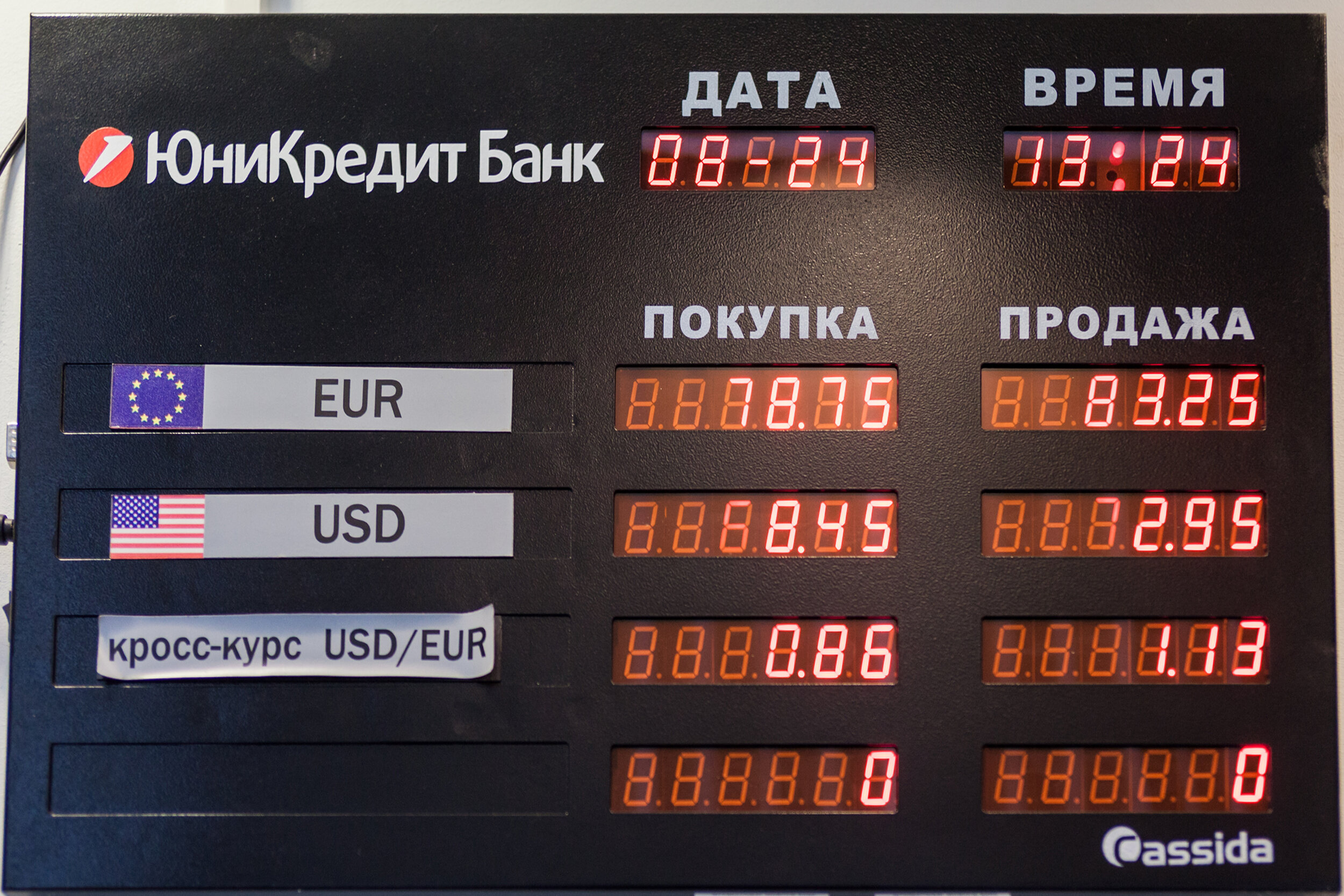 Обмен валюты владивосток сегодня