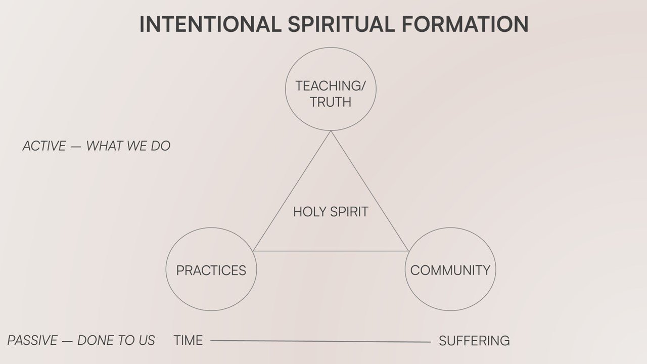 Slide4.JPG