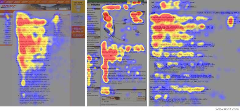 NNGroup’s eye-tracking studies revealed that users (in left-to-right reading cultures) typically scan heavy blocks of content in a pattern that looks like the letter F or E. The areas where users looked the most are coloured red. The yellow areas indicate fewer views, followed by the least-viewed blue areas. Grey areas didn’t attract any fixations.