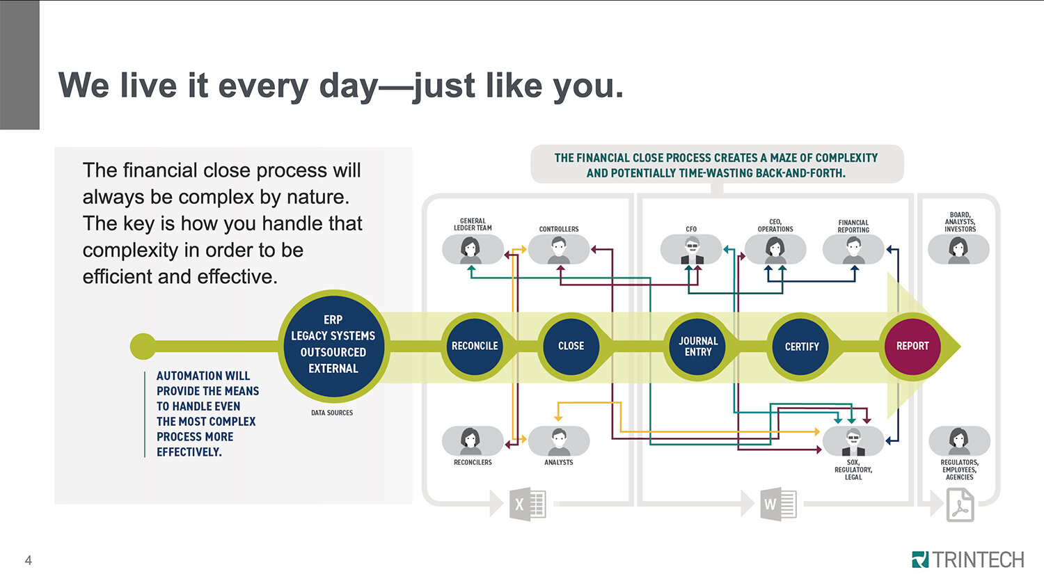 trintech-preso-2.jpg