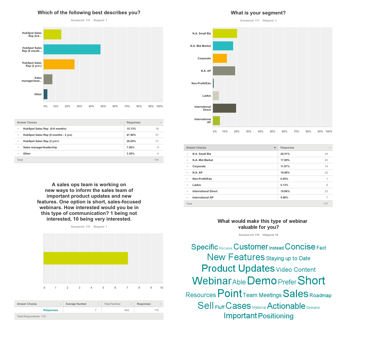 webinar survey.png