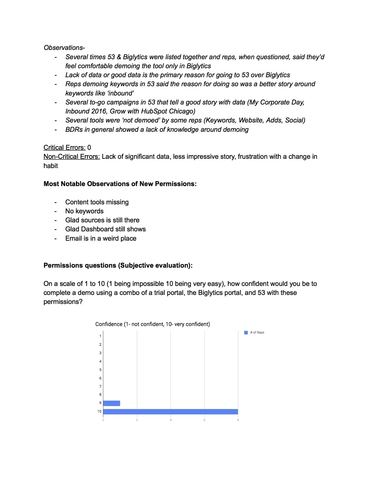 User+Test-+53+Permissions+(Sales+Panel)+2+.jpg