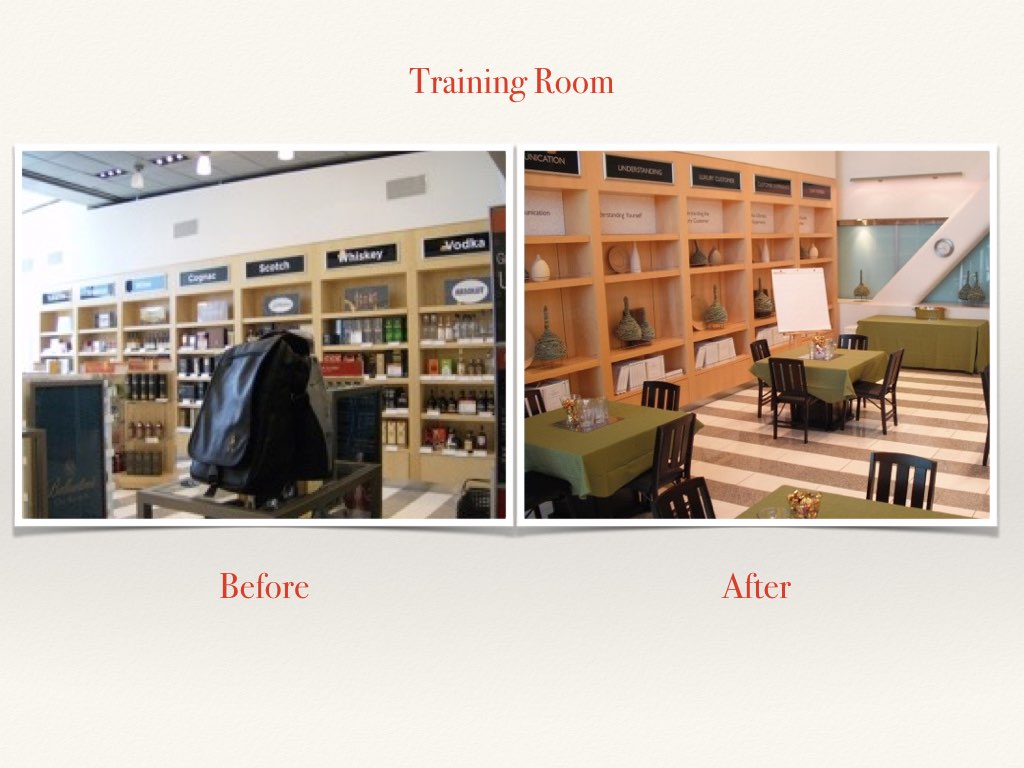 Before and After Training Room