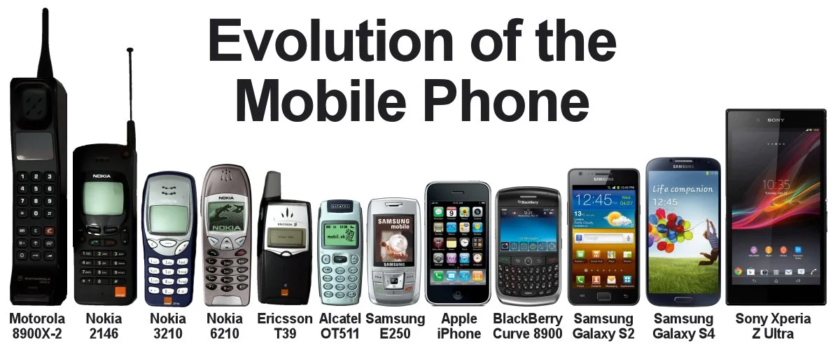 Remember+when+phones+were+getting+smaller+now+weve+gotta+have+_03e0223091bfedfe254025f43cdee4ef.jpg