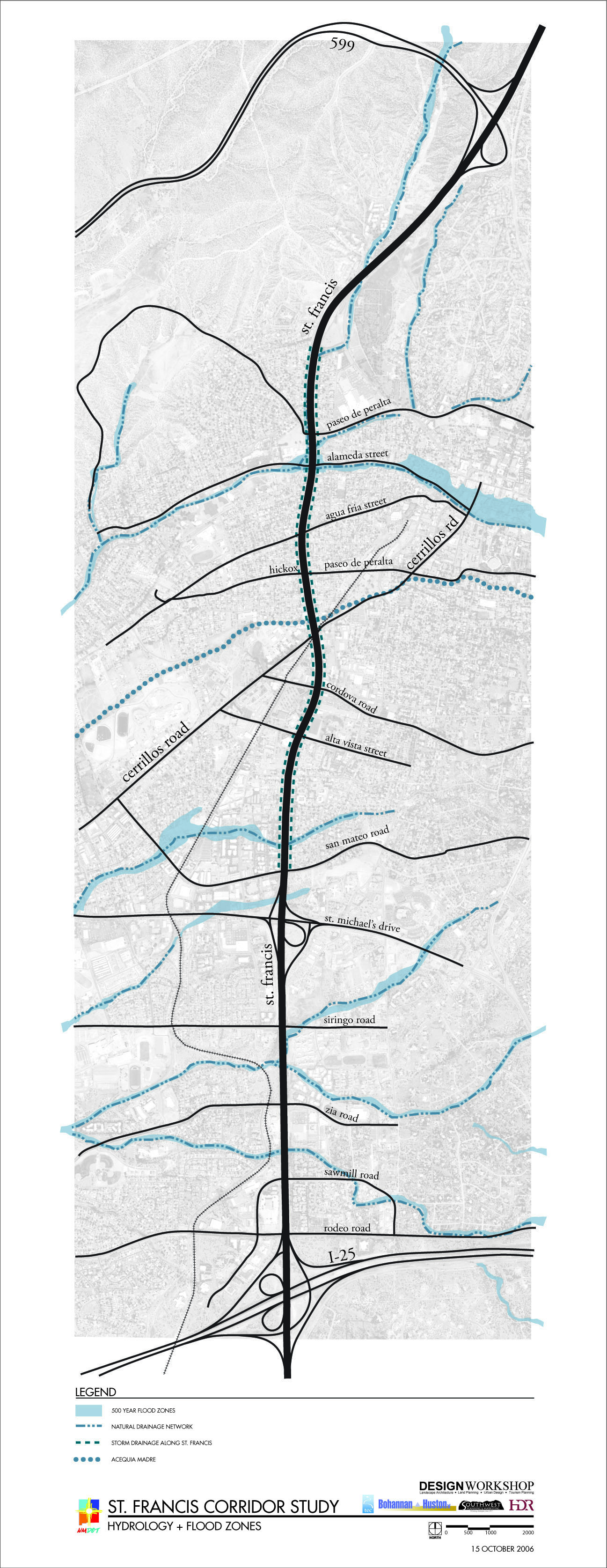 sfc_diagrams_hydrology.jpg