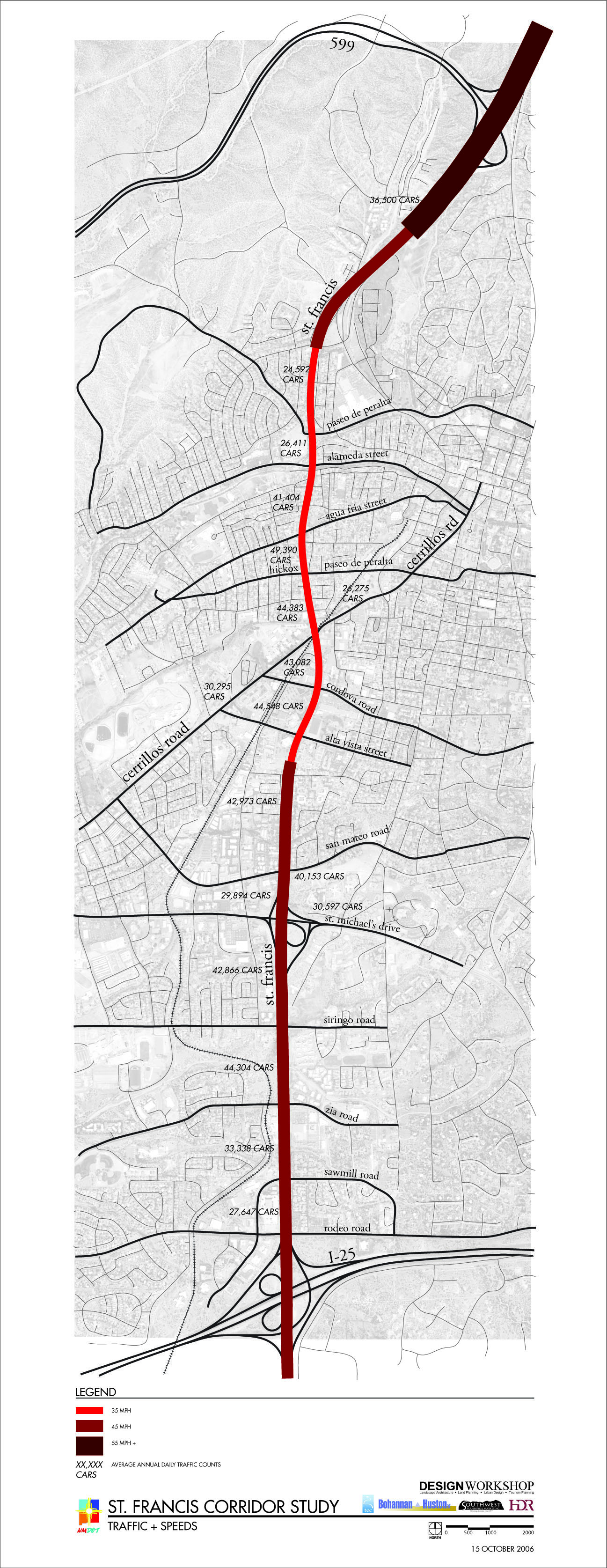 sfc_diagrams_traffic.jpg