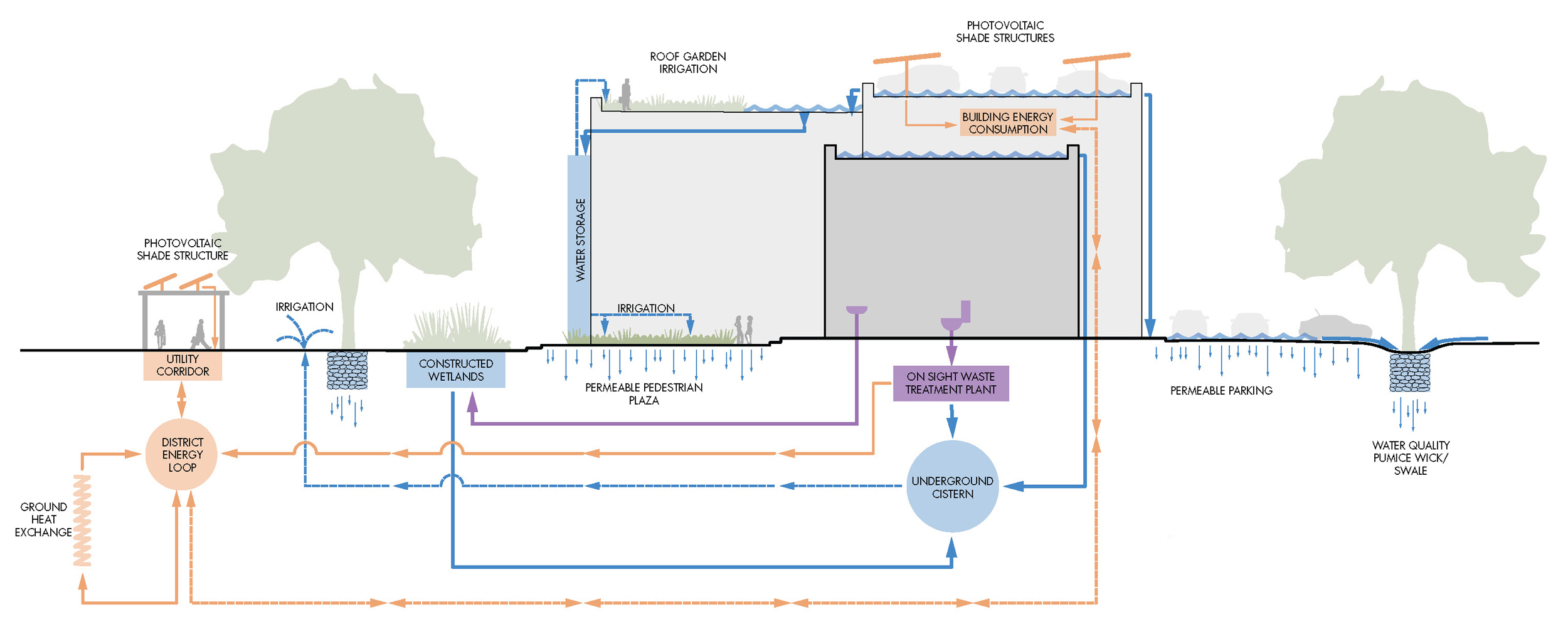 proj-mast-southcap4.jpg