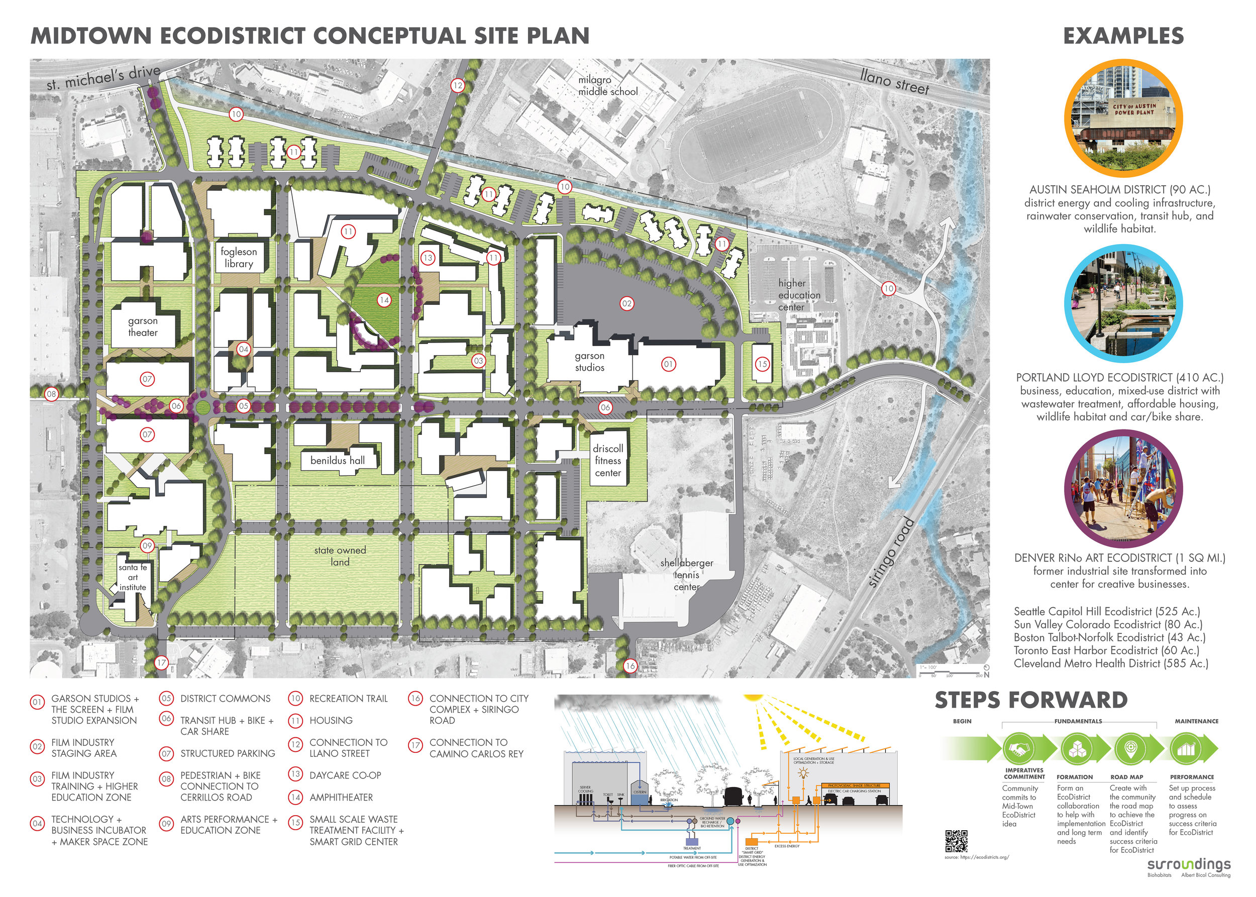 proj-mast-midtown3.jpg