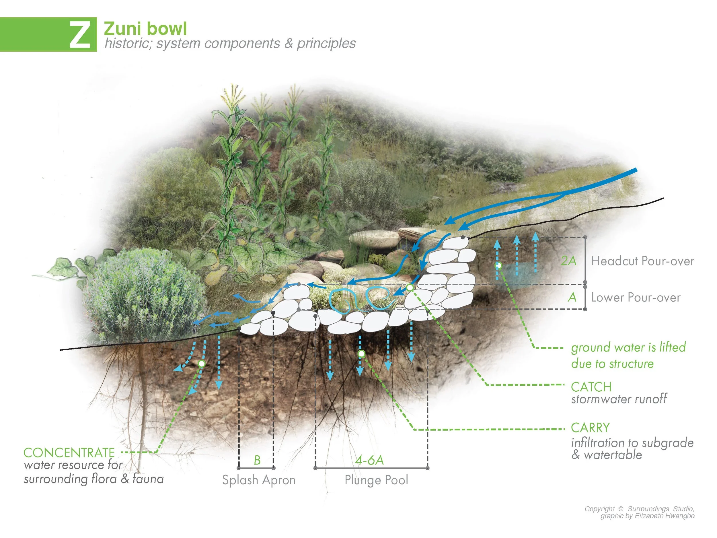 Pages from FINAL-2014 ASLA Presentation-141120_Page_17.jpg