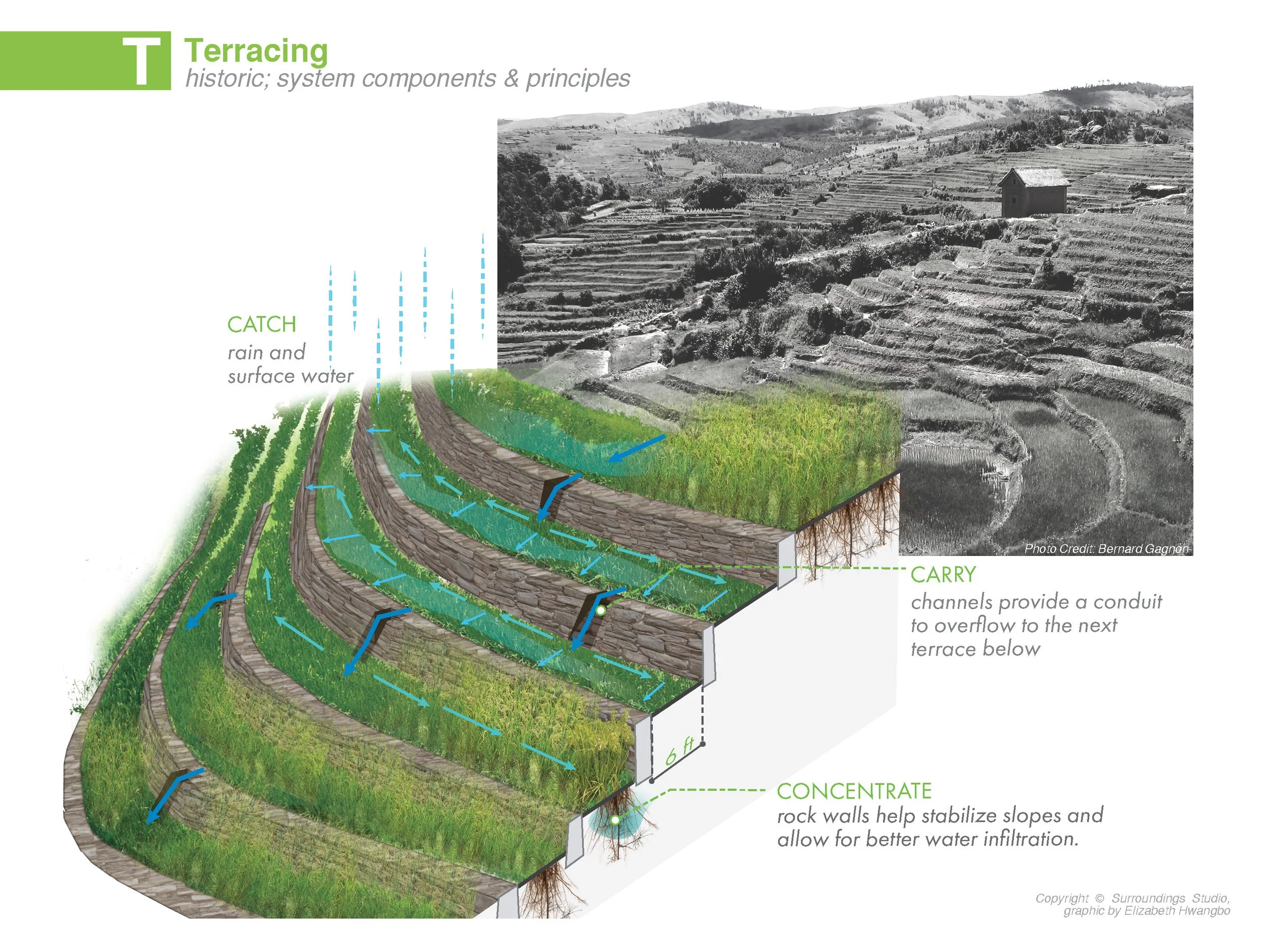 Pages from FINAL-2014 ASLA Presentation-141120_Page_11.jpg