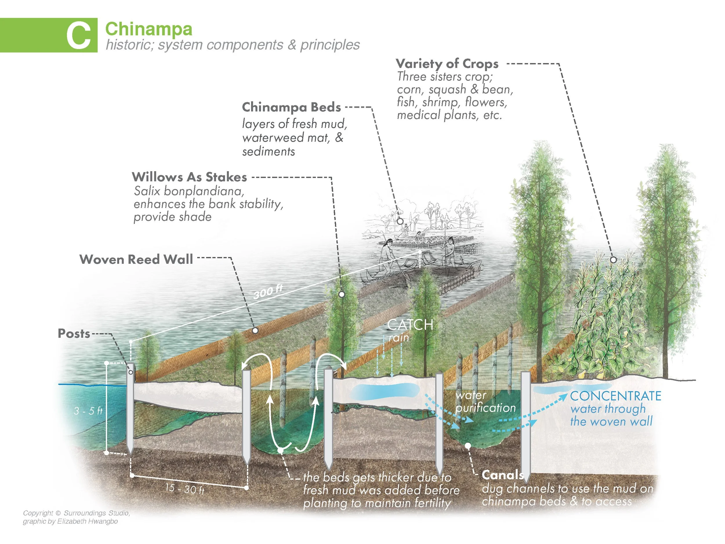 Pages from FINAL-2014 ASLA Presentation-141120_Page_06.jpg