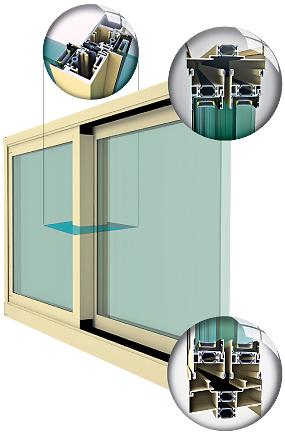 Horizontal Sliding Windows
