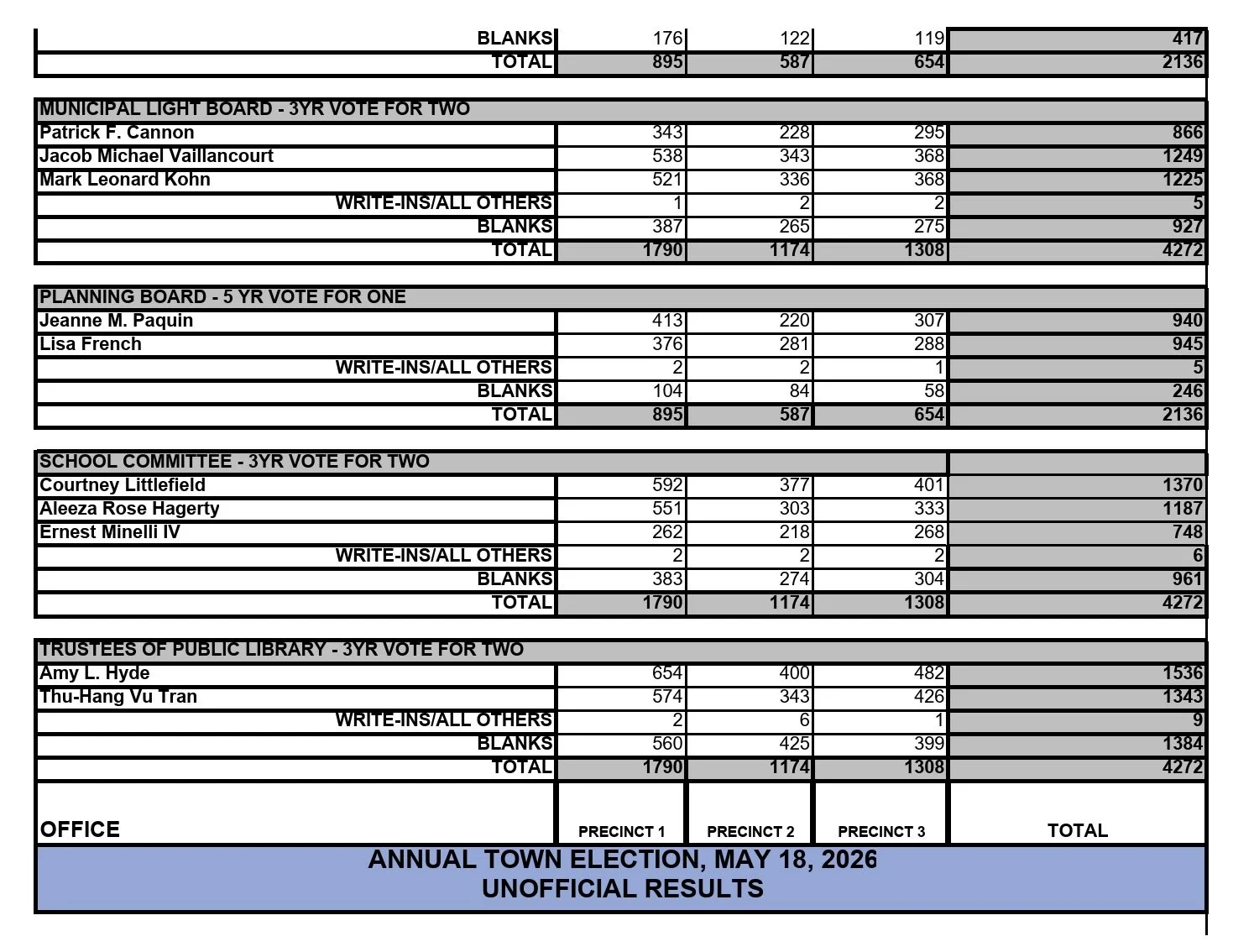 ballot-2.jpg