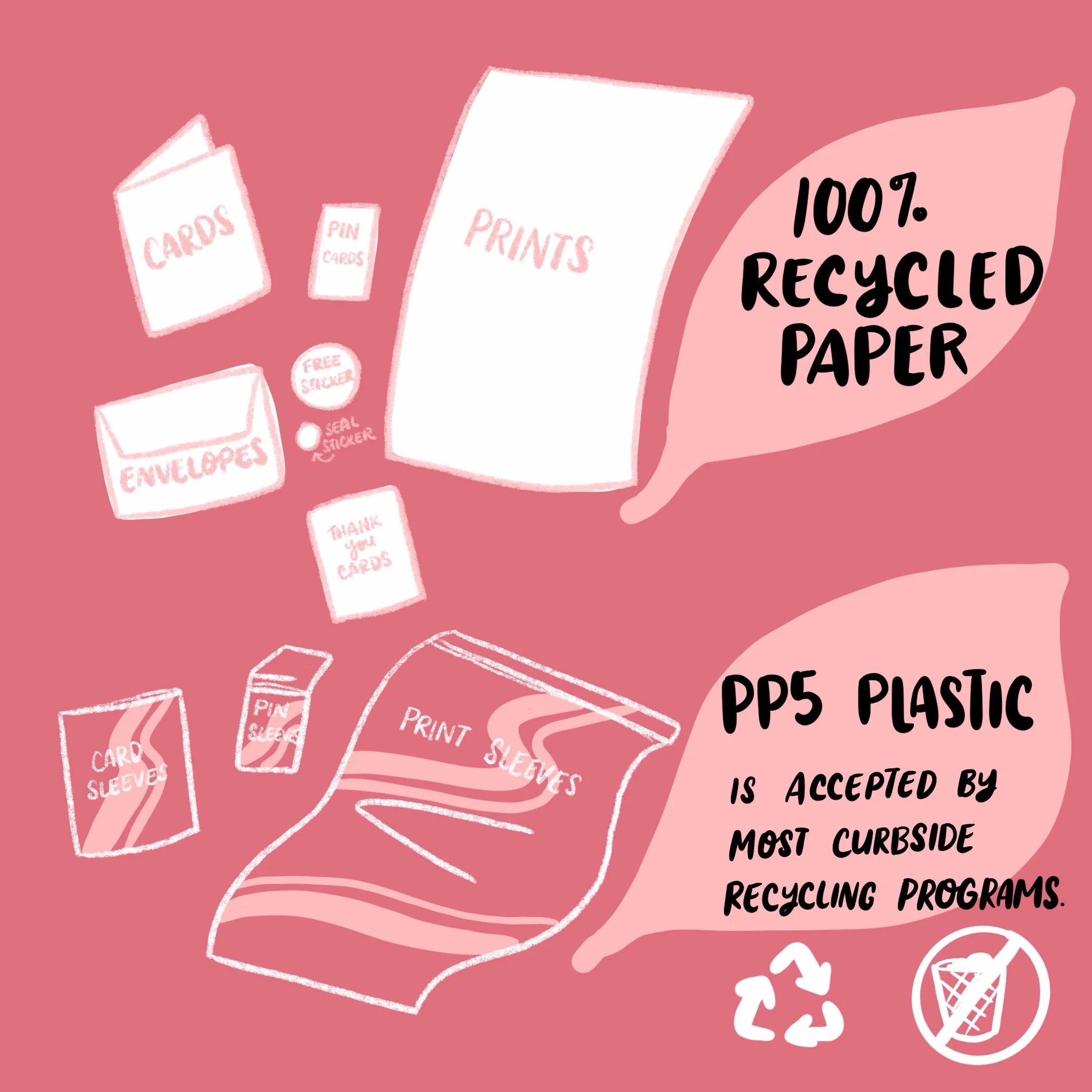 FillGraphic Recycle.JPG