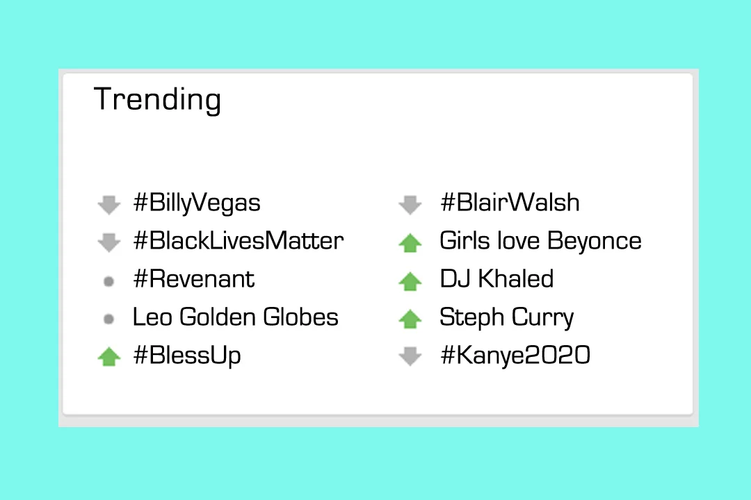 Praesent commodo cursus magna, vel scelerisque nisl consectetur et.