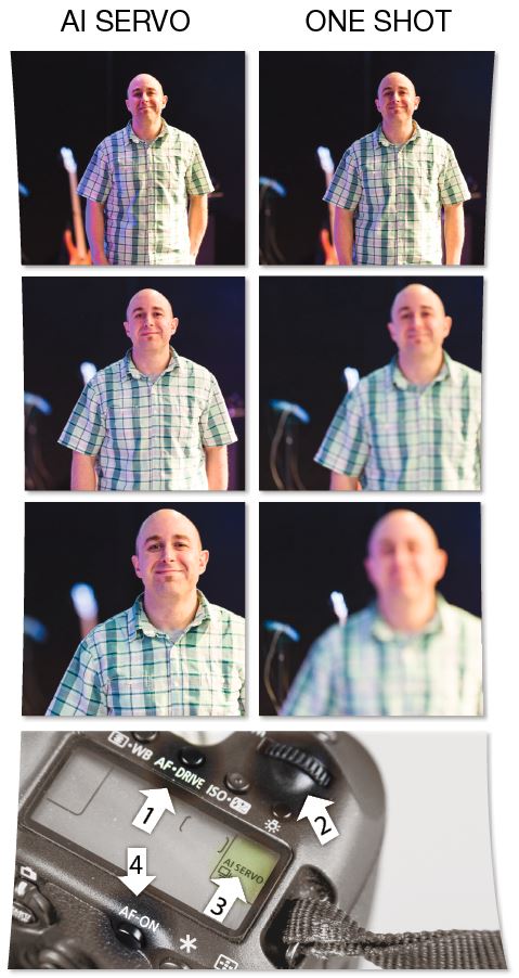 A moving subject: My good friend Dominic Pace decided to help me out by being a moving target for these images. The first two images in each series are both perfectly in focus, but you’ll notice that as Dom steps forward in the second and third images that focus changes greatly in the One Shot category. By using back-button autofocus in the AI Servo column, I was able to keep the camera’s focus on Dom despite him moving out of the initial area of focus.