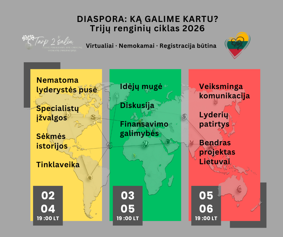Diaspora: ką galime kartu? (02.04, online)