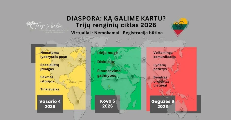 DIASPORA: Ką galime kartu? (05.06, Zoom)