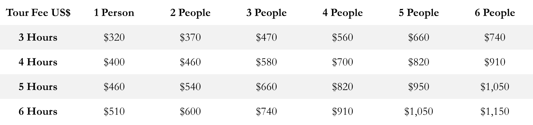 PricingChart2.png