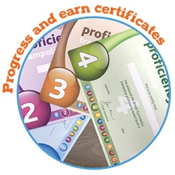 academy_certificates.jpg
