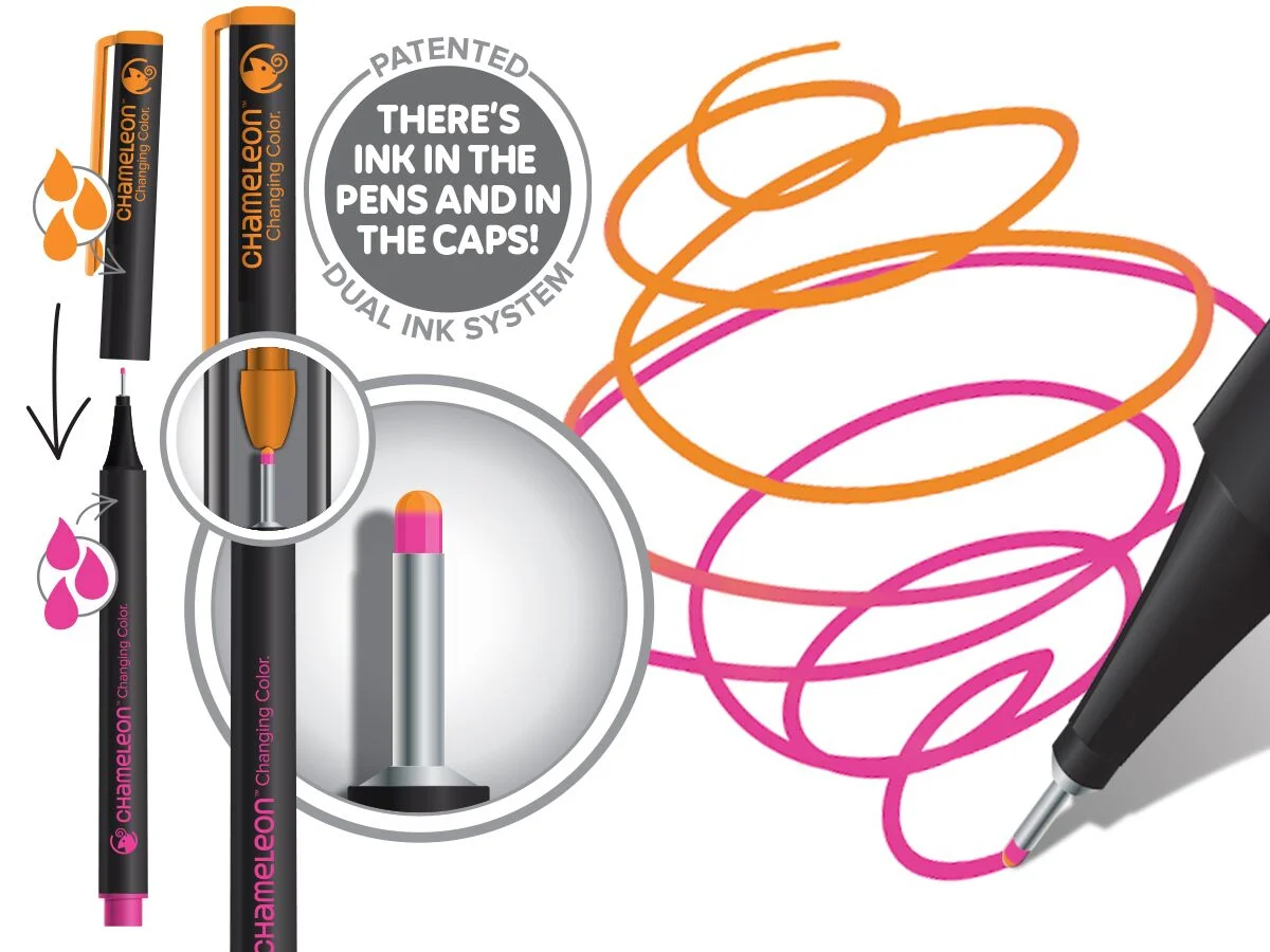 PIC 13 Chameleon fine liners.jpg