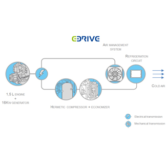 Vector-1550-E-drive-scheme.jpg