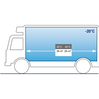 Carrier-Supra750MT scheme-Truck-01-04082014.jpg