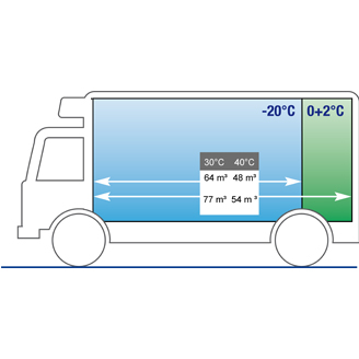 Carrier-Supra1050 scheme-Truck-01-04082014.jpg