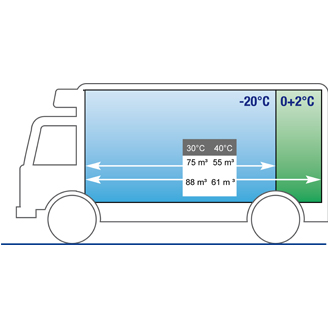 Carrier-Supra1150 scheme-Truck-01-04082014.jpg