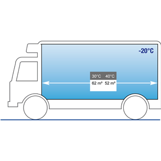 Carrier-Supra1150 MT scheme-Truck-01-04082014.jpg