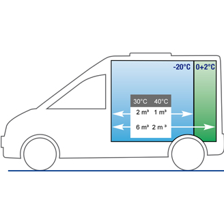 Carrier-Neos100 scheme-LCV-01-05082014.jpg