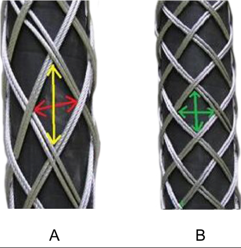 Illustration of hose sock diagonals