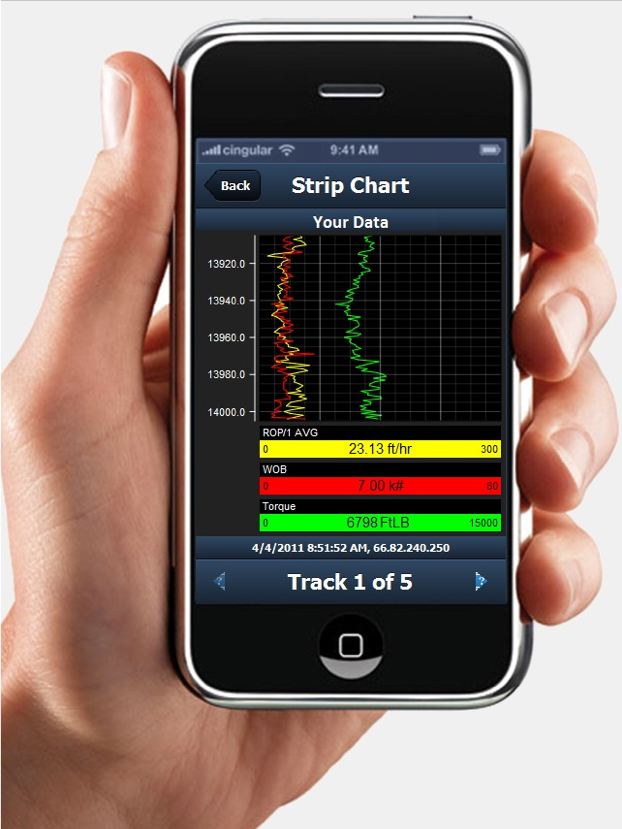 Innovation Guidelines — Drilling Parameter Recorders