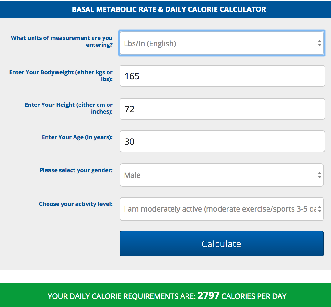 This is my daily needs for calories based on my BMI and activity levels. I would say this is fairly accurate for me, because when I consume roughly 3,000 calories per day, I start adding some mass. Use this to get an understanding of your caloric needs. You do not need to count calories. But I often find people underestimate their needs.